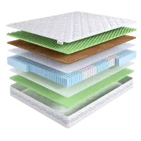 Intellect Zone Mix Foam (205х190)
