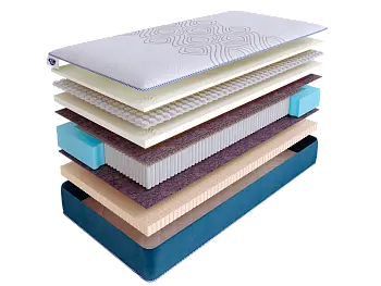 Матрас SkySleep SUNRISE NANO Air S2000
