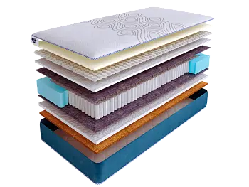 Матрас SkySleep SUNRISE NANO Orto S1000