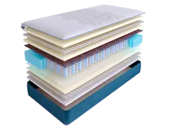 Матрас SkySleep SUNRISE NANO Smart DS