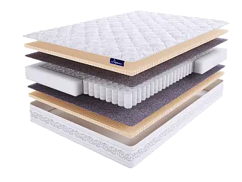 DeepSon PREMIUM Latex S500