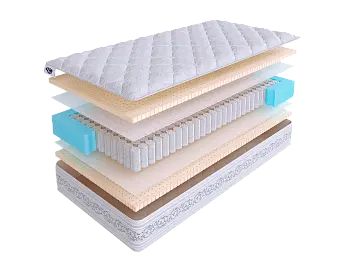 Матрас SkySleep ETALON LATEX 3 S500