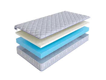 Матрас SkySleep ROLLER Econom Memory 14