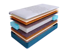 Матрас SkySleep SUNRISE Optima S1000