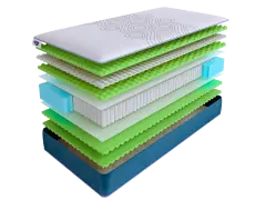 Матрас SkySleep SUNRISE NANO Extra Energy S1000