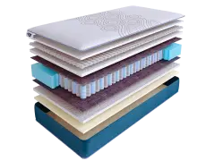 Матрас SkySleep SUNRISE NANO Special DS