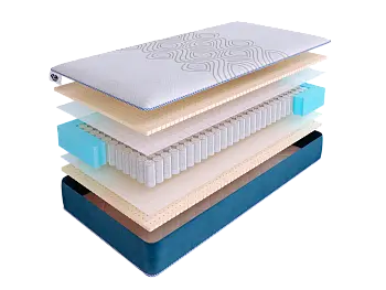 Матрас SkySleep SUNRISE Relax S500