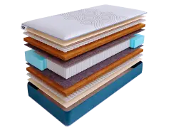 Матрас SkySleep SUNRISE NANO Anatomic S2000