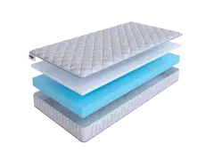 Матрас SkySleep TWIST Model 5S