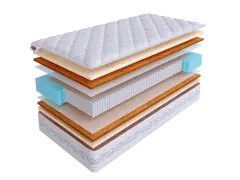 Матрас SkySleep PLEASURE MIDDLE S2000