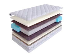 Матрас SkySleep PLEASURE MEMO S2000