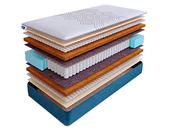 Матрас SkySleep SUNRISE NANO Anatomic S500