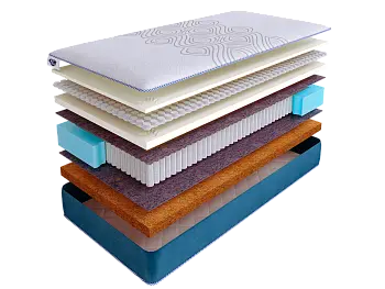 Матрас SkySleep SUNRISE NANO Dream S1000