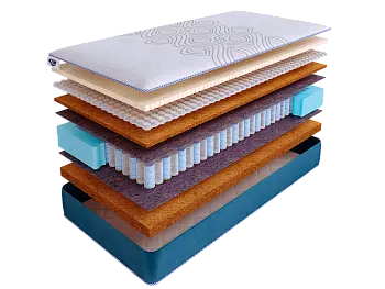 Матрас SkySleep SUNRISE NANO Elite DS