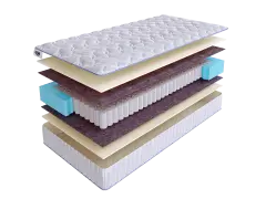 Матрас SkySleep SIMPLE 1 S500