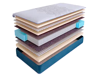 Матрас SkySleep SUNRISE NANO Relax S2000