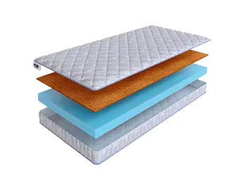Матрас SkySleep ROLLER Econom 8 Cocos (90х200)