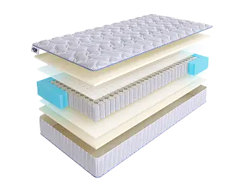 Матрас SkySleep JOY TWIN FOAM S500 (90х200)