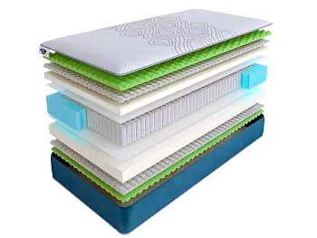 Матрас SkySleep SUNRISE NANO MASSAGE S1000