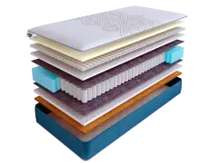 Матрас SkySleep SUNRISE NANO Orto S500