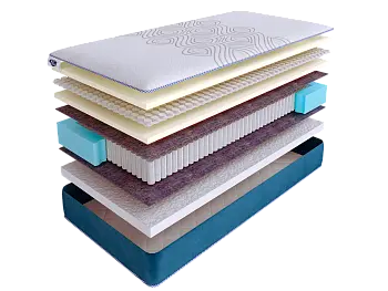 Матрас SkySleep SUNRISE NANO Eco S1000