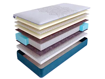 Матрас SkySleep SUNRISE NANO Eco S2000