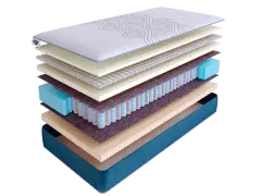 Матрас SkySleep SUNRISE NANO Air DS