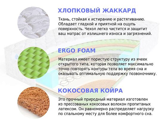 Матрас Sleep A Lot BERTRANN Teobald BS 2 (фото)