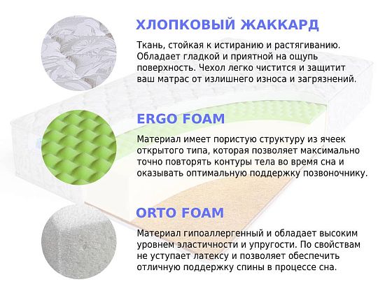 Матрас Sleep A Lot ZENON Bopre Cotton 2 (фото)