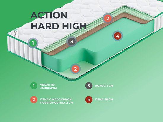 Матрас Clever Action Hard High 1 (фото)