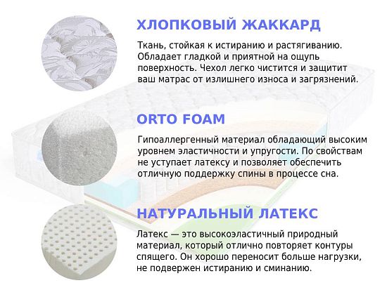 Матрас Sleep A Lot BERTRANN Krisp S500 min 2 (фото)