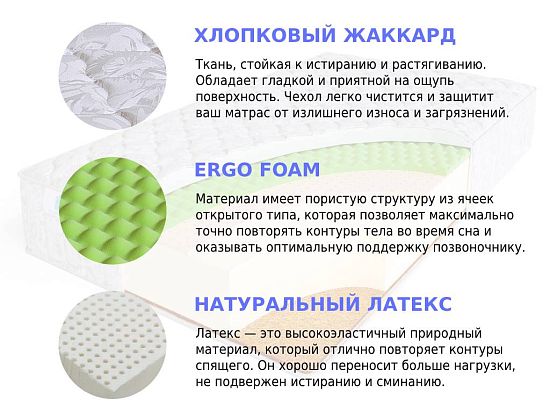 Матрас Sleep A Lot ZENON Veller Cotton 2 (фото)