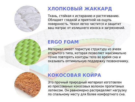 Матрас Sleep A Lot BERTRANN Goodrich S500 min 2 (фото)