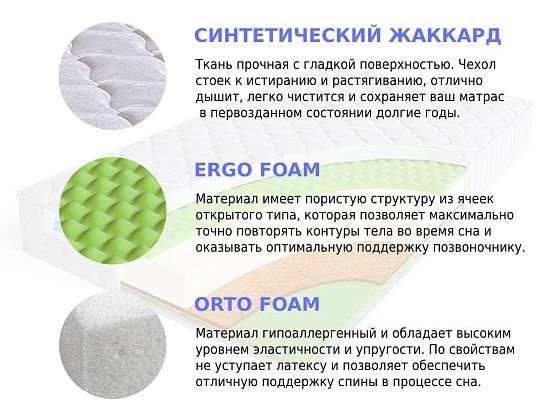 Матрас Sleep A Lot ZENON Kork 2 (фото)