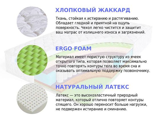 Матрас Sleep A Lot BERTRANN Deon S500 med 2 (фото)