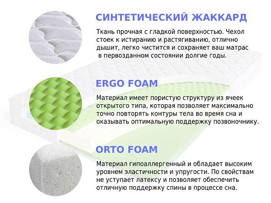 Матрас Sleep A Lot ZENON Pendragon 2 (фото)