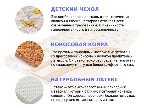 Детский матрас Sleep A Lot TREY Ody 2 (фото)