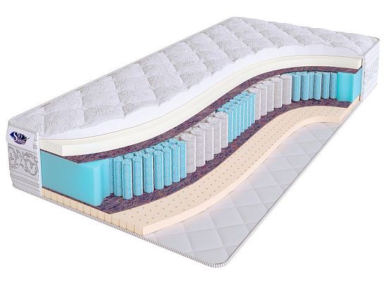 Матрас SMART ZONE Memo-Latex 1 (фото)