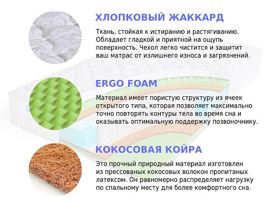 Матрас Sleep A Lot BERTRANN Holt S500 med 2 (фото)