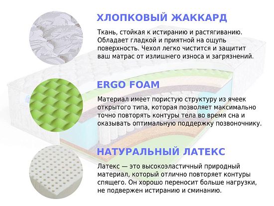 Матрас Sleep A Lot BERTRANN Deon S500 high 2 (фото)