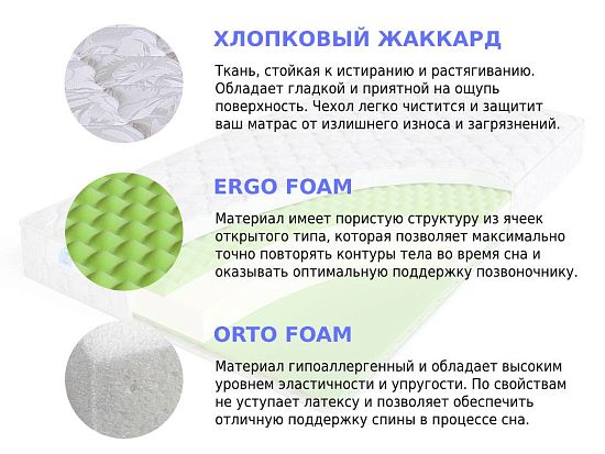 Матрас Sleep A Lot ZENON Pendragon Cotton 2 (фото)