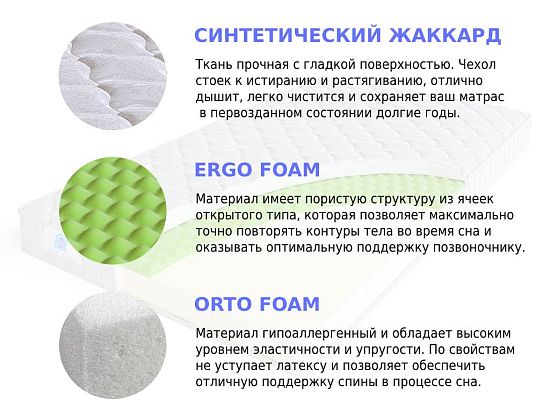 Матрас Sleep A Lot ZENON Gastings 2 (фото)
