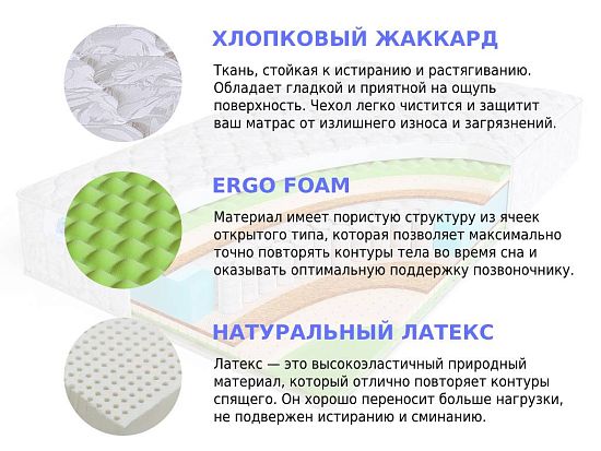 Матрас Sleep A Lot BERTRANN Snape S500 med 2 (фото)