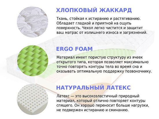 Матрас Sleep A Lot ZENON Macrun Cotton 2 (фото)