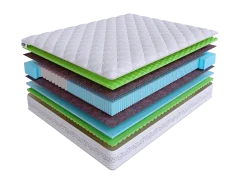 Матрас SMART ZONE DUO Energy S500/S2000