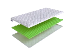 Матрас SkySleep Energy