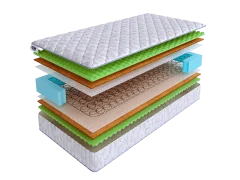 Матрас SkySleep ENERGY SUPPORT BS