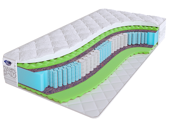 Матрас SMART ZONE Energy 2 (фото)